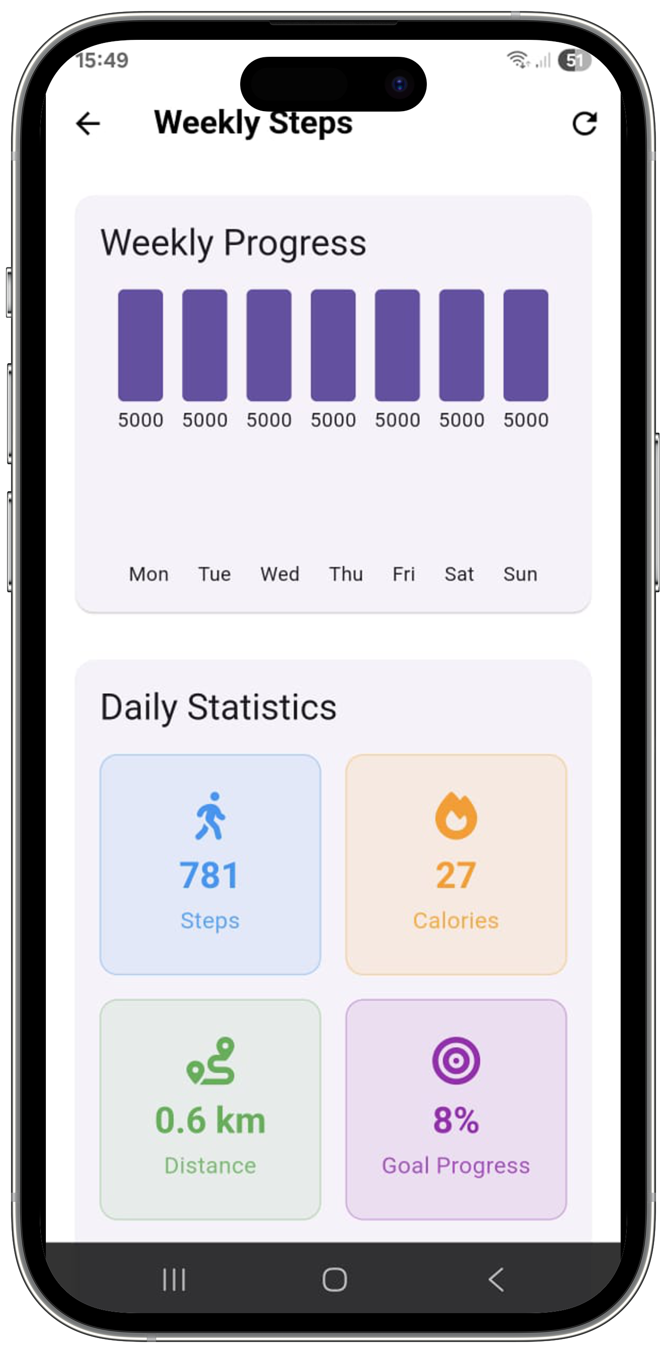 Step Counter